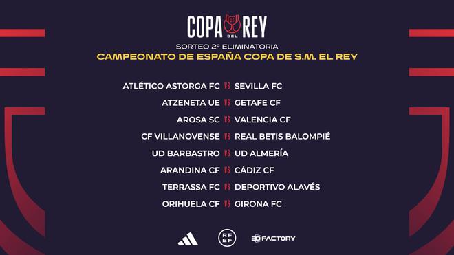 遇类似困境 遇类似困境